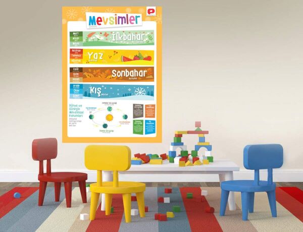 Eğitici Türkçe-İngilizce 12'li Poster Seti 35x50 cm