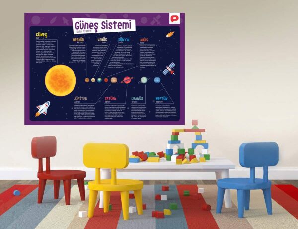 Eğitici Türkçe-İngilizce 12'li Poster Seti 35x50 cm