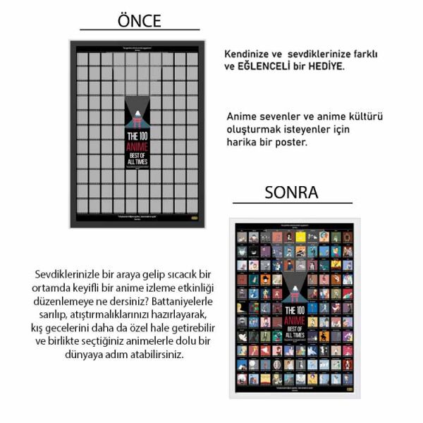 En İyi 100 Anime Aktivite Posteri - Kazı Kazan