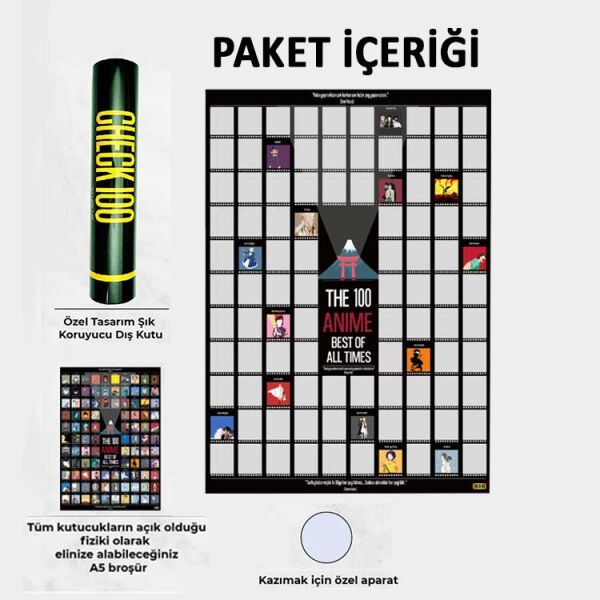 En İyi 100 Anime Aktivite Posteri - Kazı Kazan