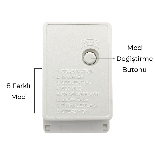 3x3 Metre Şeffaf Kablolu Fişli Animasyonlu Perde Led Işık